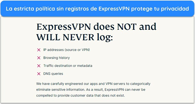 Imagen del sitio web de ExpressVPN que indica que ExpressVPN no registrará datos de identificación personal.