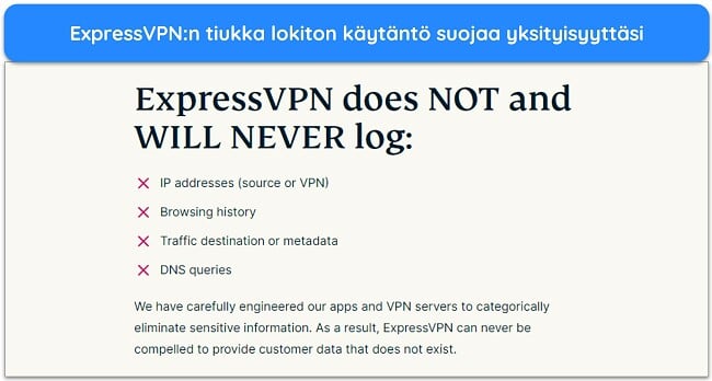 Kuva ExpressVPN:n verkkosivustosta, jossa todetaan, että ExpressVPN ei kirjaa henkilökohtaisia tunnistetietoja.