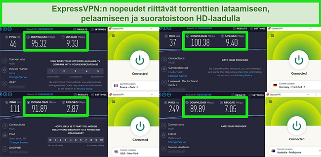 Näyttökuvat ExpressVPN: n nopeustestituloksista, kun ne ovat yhteydessä eri palvelimiin maailmanlaajuisesti