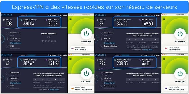 Images des résultats des tests de vitesse Ookla, avec ExpressVPN connecté à des serveurs aux États-Unis, au Royaume-Uni, en Allemagne et en Australie