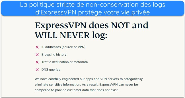 Image du site Web d'ExpressVPN indiquant qu'ExpressVPN n'enregistrera pas de données personnelles identifiables.