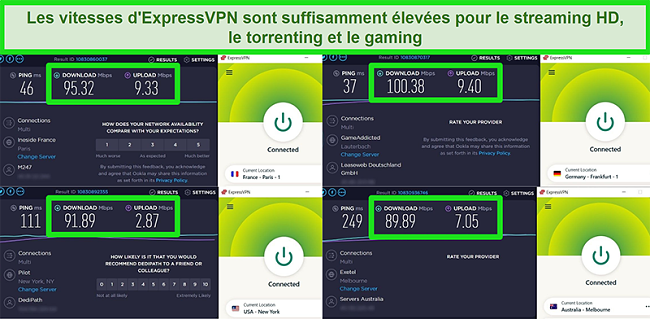 Captures d'écran des résultats des tests de vitesse d'ExpressVPN lorsqu'il est connecté à différents serveurs dans le monde