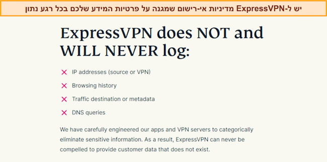 צילום מסך המציג תצוגה מקדימה של מדיניות expressvpn nologs