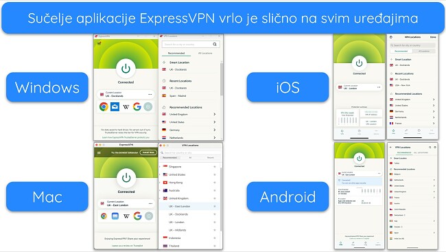 Slike aplikacija ExpressVPN-a na Windowsima, Macu, iOS-u i Androidu, sve povezane s poslužiteljima u Velikoj Britaniji i prikazuju popis poslužitelja.