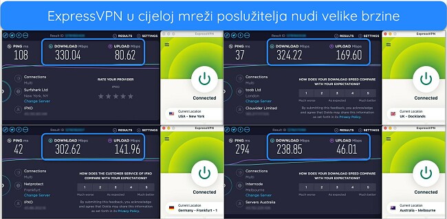 Slike rezultata testa brzine Ookla, s ExpressVPN-om povezanim s poslužiteljima u SAD-u, UK-u, Njemačkoj i Australiji