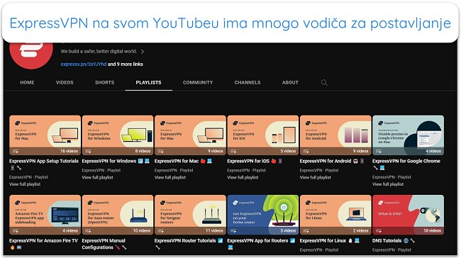 Snimka zaslona ExpressVPNs YouTube stranice koja prikazuje sve vodiče za postavljanje i video upute