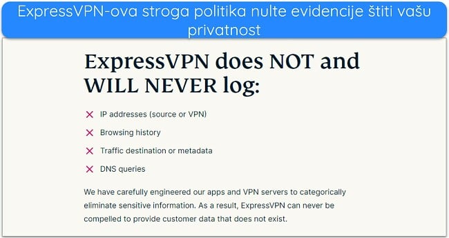 Slika web-mjesta ExpressVPN-a na kojem se navodi da ExpressVPN neće bilježiti osobne podatke.