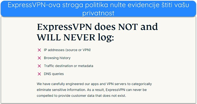 Slika web-mjesta ExpressVPN-a na kojem se navodi da ExpressVPN neće bilježiti osobne podatke.