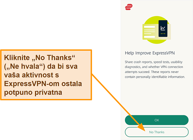 Snimka zaslona aplikacije ExpressVPN koja traži dopuštenje korisnika za dijeljenje izvješća o padu, ispitivanju brzine i ostalim korisničkim podacima s tvrtkom