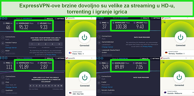 Snimke zaslona rezultata ispitivanja brzine ExpressVPN-a kada su globalno povezani s različitim poslužiteljima