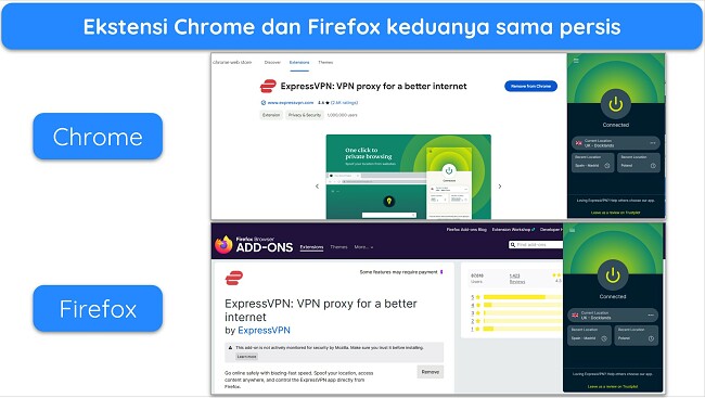 Ekstensi browser menggunakan desain yang sama dengan aplikasi Windows, Mac, iOS, dan Android