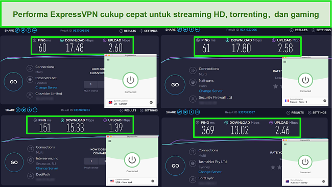 Cuplikan layar hasil tes kecepatan ExpressVPN ketika terhubung ke server di Inggris, Prancis, Amerika Serikat, dan Australia