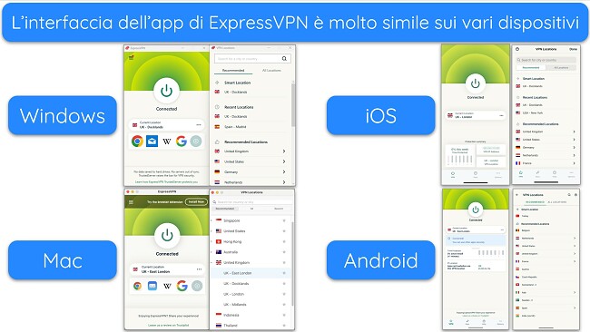 Immagini delle app di ExpressVPN su Windows, Mac, iOS e Android, tutte connesse ai server del Regno Unito e con l'elenco dei server visualizzati.