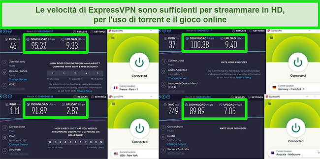 Schermate dei risultati del test di velocità di ExpressVPN quando connesso a diversi server a livello globale