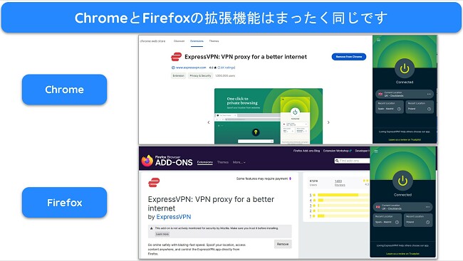 ブラウザ拡張機能は、Windows、Mac、iOS、Android アプリと同じデザインを使用します。