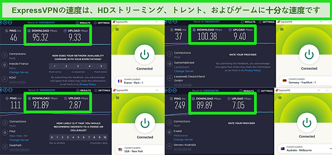 グローバルに異なるサーバーに接続した場合のExpressVPNの速度テスト結果のスクリーンショット