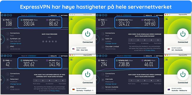 Bilder av Ookla hastighetstestresultater, med ExpressVPN koblet til servere i USA, Storbritannia, Tyskland og Australia