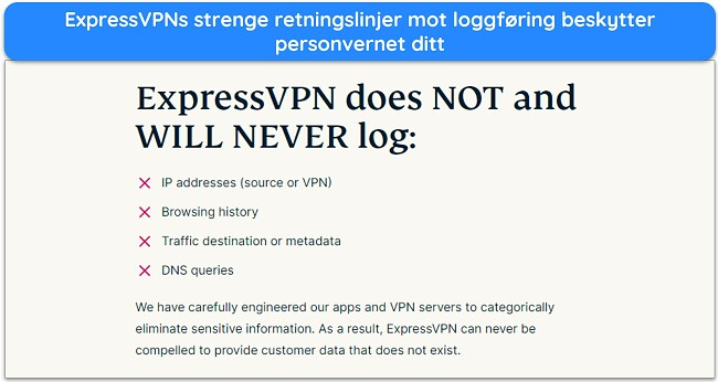 Bilde av ExpressVPNs nettsted som sier at ExpressVPN ikke vil logge personlig identifiserbare data.