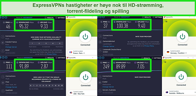 Skjermbilder av ExpressVPNs hastighetstestresultater når de er koblet til forskjellige servere globalt