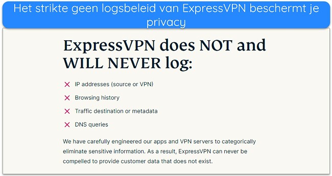 Afbeelding van de website van ExpressVPN waarop staat dat ExpressVPN geen persoonlijk identificeerbare gegevens registreert.