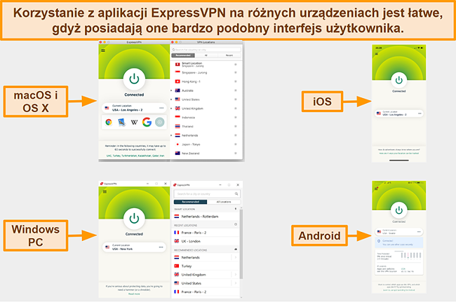 Zrzut ekranu interfejsów aplikacji ExpressVPN dla Windows, Androida, Maca i iPhone'a