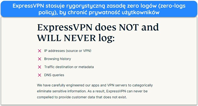Obraz strony internetowej ExpressVPN informujący, że ExpressVPN nie będzie rejestrować danych osobowych.