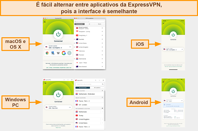 Captura de tela das interfaces do aplicativo ExpressVPN para Windows, Android, Mac e iPhone