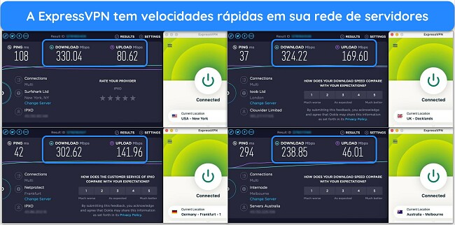 Imagens dos resultados dos testes de velocidade da Ookla, com ExpressVPN conectada a servidores nos EUA, Reino Unido, Alemanha e Austrália