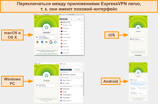 Скриншот интерфейсов приложений ExpressVPN для Windows, Android, Mac и iPhone