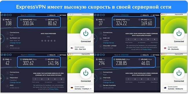 Изображения результатов теста скорости Ookla с подключением ExpressVPN к серверам в США, Великобритании, Германии и Австралии.