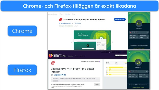 Webbläsartilläggen använder samma design som Windows-, Mac-, iOS- och Android-apparna