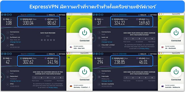 รูปภาพผลการทดสอบความเร็วของ Ookla โดยที่ ExpressVPN เชื่อมต่อกับเซิร์ฟเวอร์ในสหรัฐอเมริกา สหราชอาณาจักร เยอรมนี และออสเตรเลีย