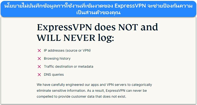 รูปภาพเว็บไซต์ของ ExpressVPN ที่ระบุว่า ExpressVPN จะไม่บันทึกข้อมูลส่วนบุคคลที่สามารถระบุตัวตนได้