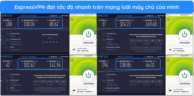 Hình ảnh kết quả kiểm tra tốc độ của Ookla, với ExpressVPN được kết nối với máy chủ ở Mỹ, Anh, Đức và Úc