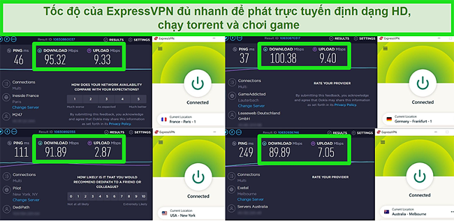 Ảnh chụp màn hình kết quả kiểm tra tốc độ của ExpressVPN khi được kết nối với các máy chủ khác nhau trên toàn cầu