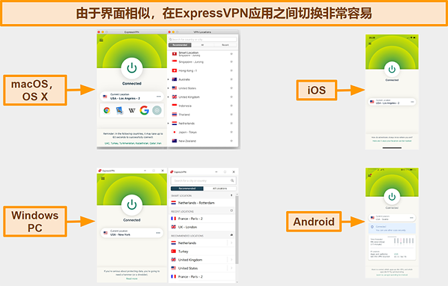 适用于Windows，Android，Mac和iPhone的ExpressVPN应用程序界面的屏幕截图