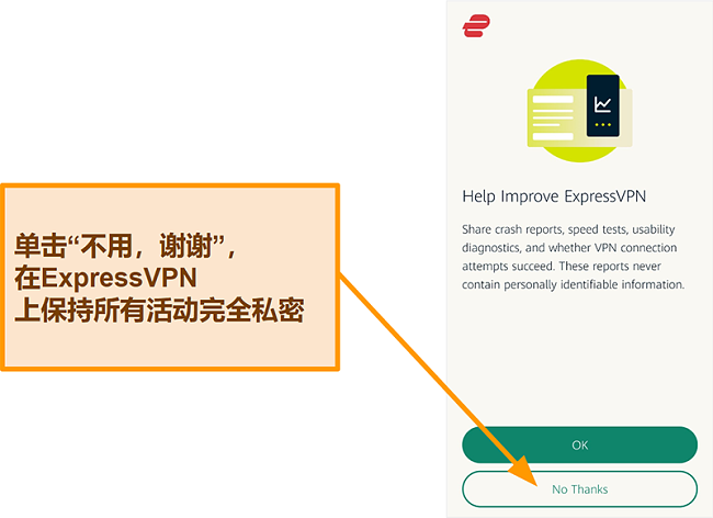 ExpressVPN应用的屏幕快照，要求用户许可与公司共享崩溃报告，速度测试和其他用户数据