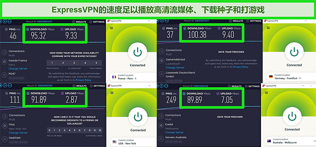 在全球范围内连接到不同服务器时，ExpressVPN的速度测试结果的屏幕截图