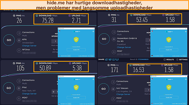 Skærmbilleder af hide.me forbundet til servere i Holland, Tyskland og USA, der fremhæver download- og uploadhastighedstestresultaterne.