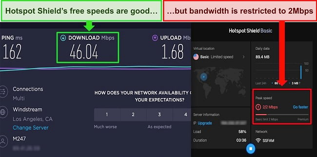 Screenshot of Hotspot Shield free connected to a US server, with the results of an Ookla speed test showing good download speeds.