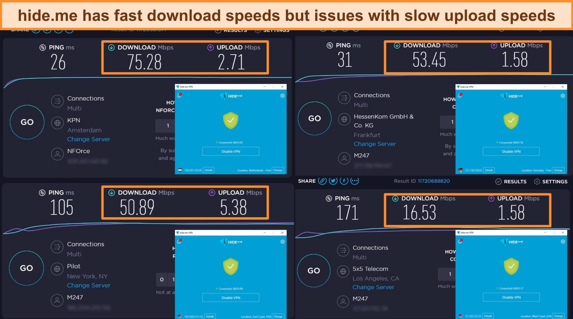 Screenshots of hide.me connected to servers in Netherlands, Germany, and the US, highlighting the download and upload speed test results.