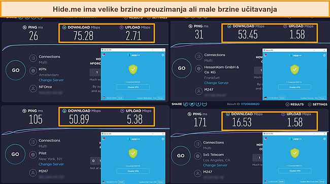 Snimke zaslona hide.me povezane s poslužiteljima u Nizozemskoj, Njemačkoj i SAD-u, naglašavajući rezultate testa brzine preuzimanja i prijenosa.