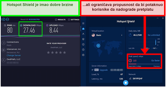 HotspotShield ograničava brzinu motiviranja korisnika da se pretplate