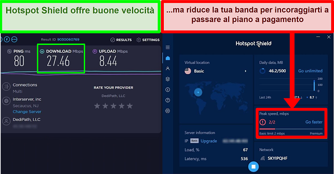 HotspotShield limita la velocità per motivare gli utenti a iscriversi