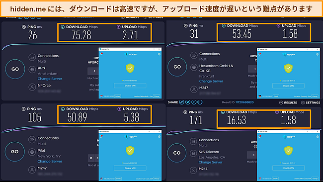 オランダ、ドイツ、および米国のサーバーに接続されたhide.meのスクリーンショット。ダウンロードとアップロードの速度テスト結果を強調しています。