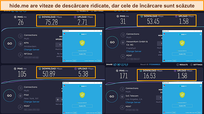 Capturi de ecran cu hide.me conectat la servere din Țările de Jos, Germania și SUA, evidențiind rezultatele testelor de viteză de descărcare și încărcare.