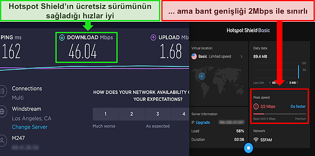 Bir ABD sunucusuna ücretsiz bağlanan Hotspot Shield'in ekran görüntüsü ve Ookla hız testinin sonuçları iyi indirme hızları gösteriyor.