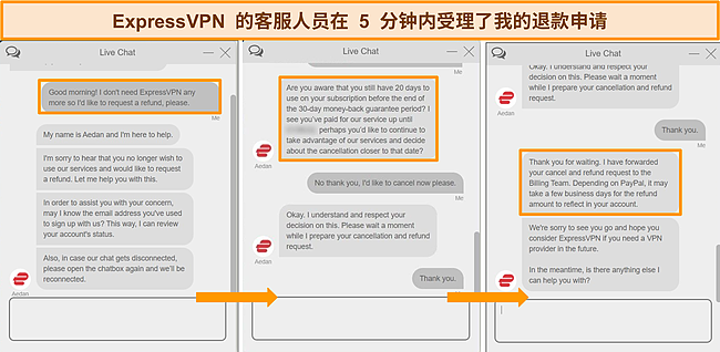 ExpressVPN 的实时聊天代理处理退款请求的屏幕截图。