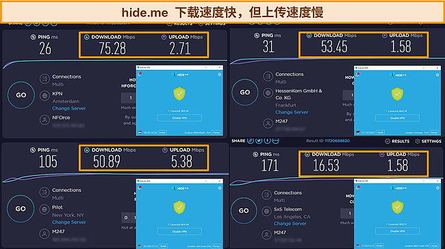hide.me 连接到荷兰、德国和美国服务器的屏幕截图,突出显示下载和上传速度测试结果。