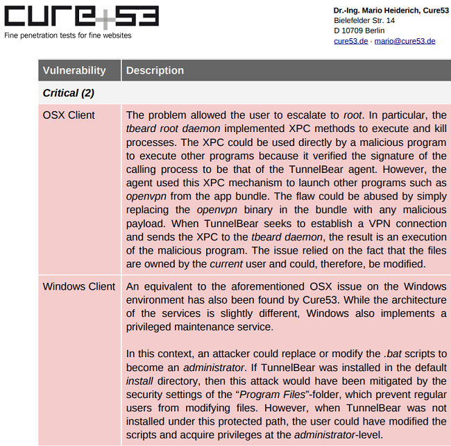 Cure53 Security Audit of TunnelBear